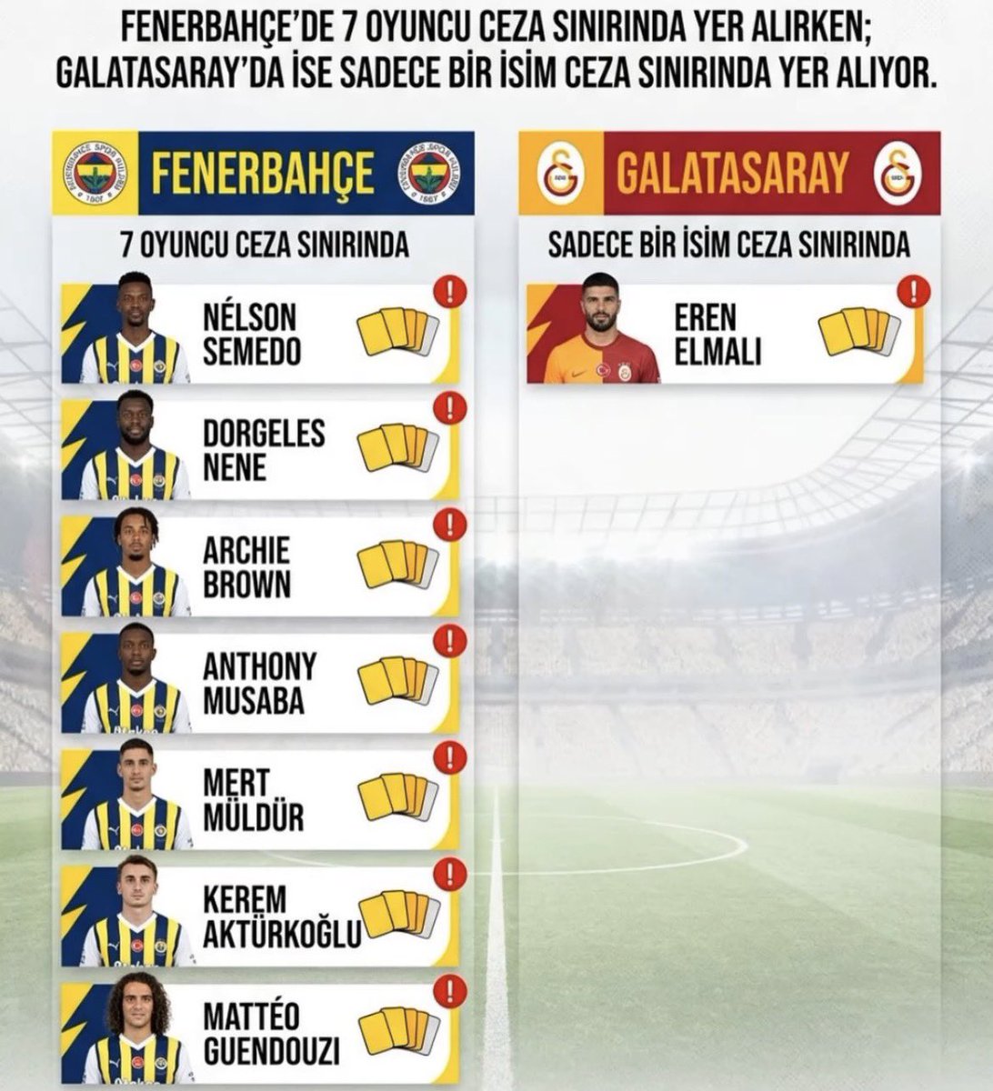 Emre Güngör tweet media