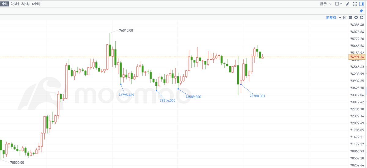 秋生trader tweet media
