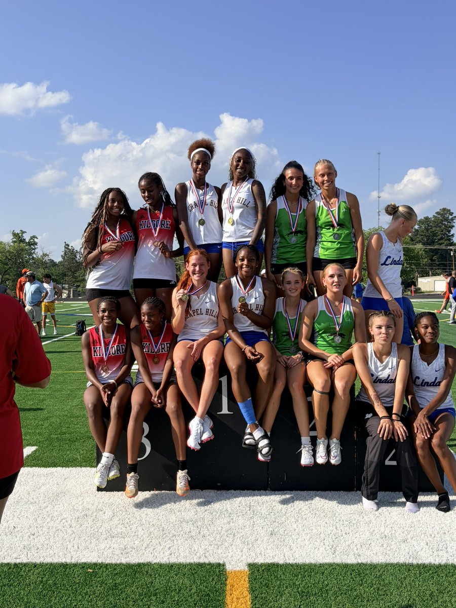 AREA CHAMPIONS
REGIONAL QUALIFIERS
4x200 M Relay-1:39.08-LETS GOOOO!
