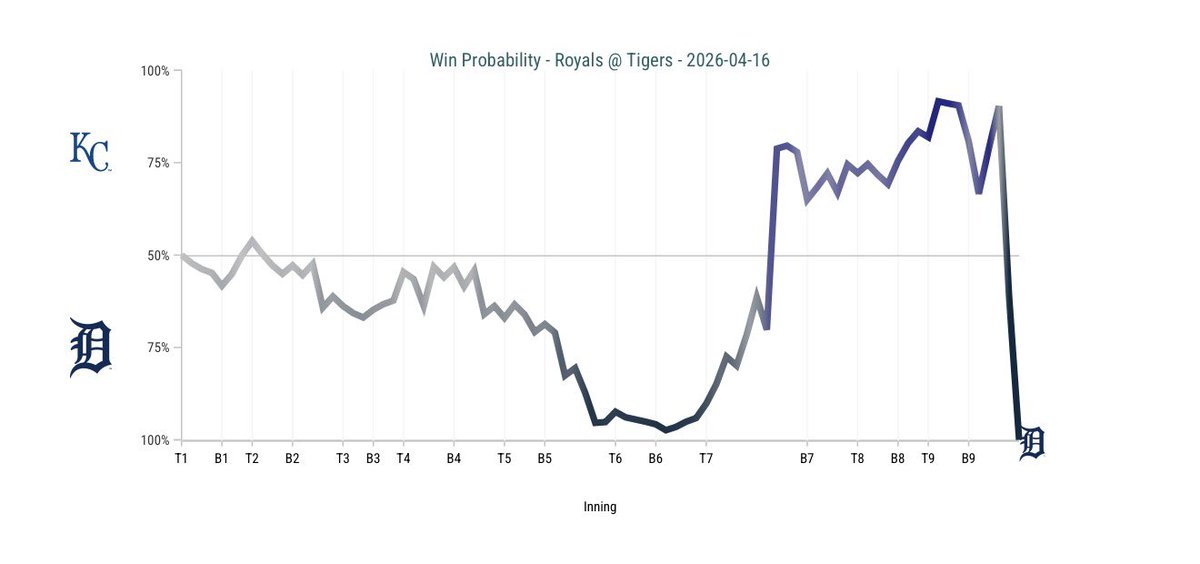 Sarah Langs tweet media