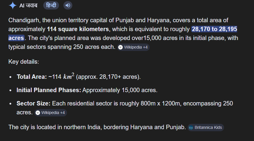 Chandigarh, the union territory capital of Punjab and Haryana, covers a total area of approximately 114 square kilometers, which is equivalent to roughly 28,170 to 28,195 acres. The city's planned area was developed over15,000 acres in its initial phase.