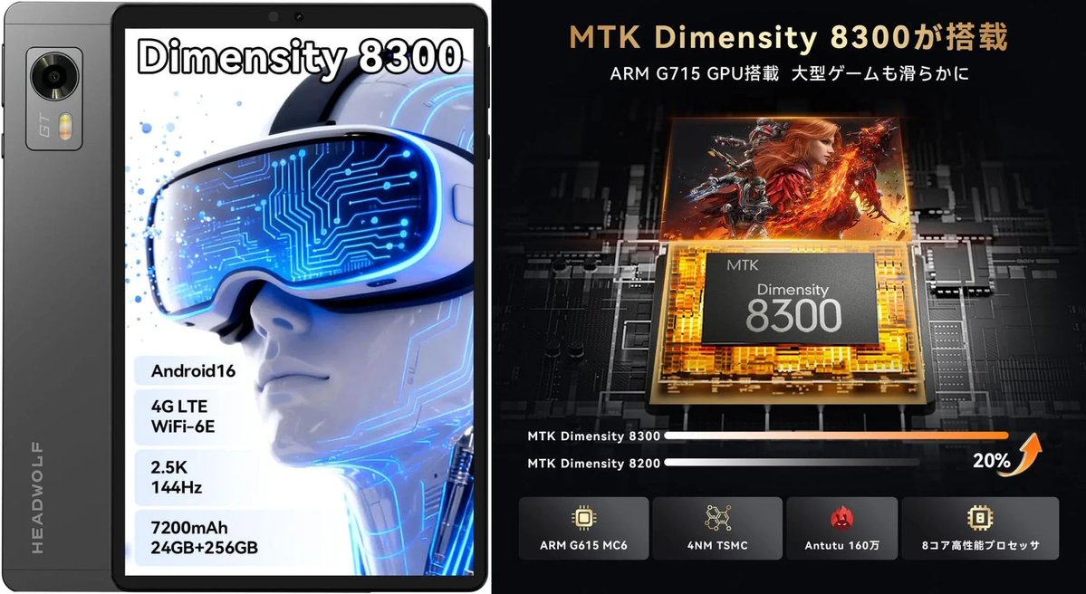 物欲ガジェット tweet media