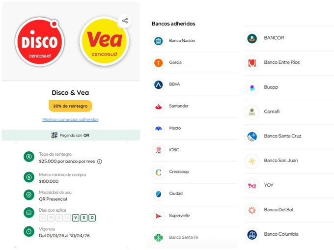 ahorrotwit's tweet image. Viernes, sábados y domingos en #Disco #Vea: 20% tope $25.000/mes x banco con @MODO_Arg (mínimo $100.000 compra) 🛒
Además con #EntreRios #SantaFe #SanJuan y #SantaCruz tenés un 10% extra con tope de $5000 x mes y con @Supervielle_ARG 5% adicional tope $5000 🤑