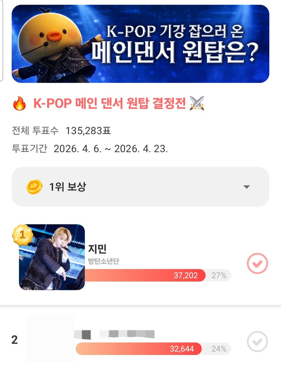 Fanbase - 잇지민 tweet media