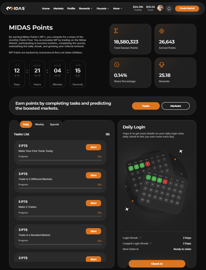 MidasHandxyz's tweet photo. How To Earn $USDC < $zkLTC coming soon > through #MidasPredict?
1. Create your conviction
2. Seed your liquidity and set your creator fee
3. Start earning from every trade

OR

Go to https://t.co/BDLV86h7JX
1. Check in Daily
2. Do Trading / Social Tasks coming soon
3. Rewards will be sending monthly

OR

Go to "Profile"
1. Deposit 10 $USDC to activate Referral Link like https://t.co/vVotRMgyr0
2. Refer users up to 3 tier to earn points and trading fees

The rewards on Midas can be insane! Especially if you created an INSANE WILD topic that everyone LOVES. Probably you will be earning every second. OR you referred a lot of buddies join Midas and start doing tasks and trading around!

Exclusively on @LitecoinVM