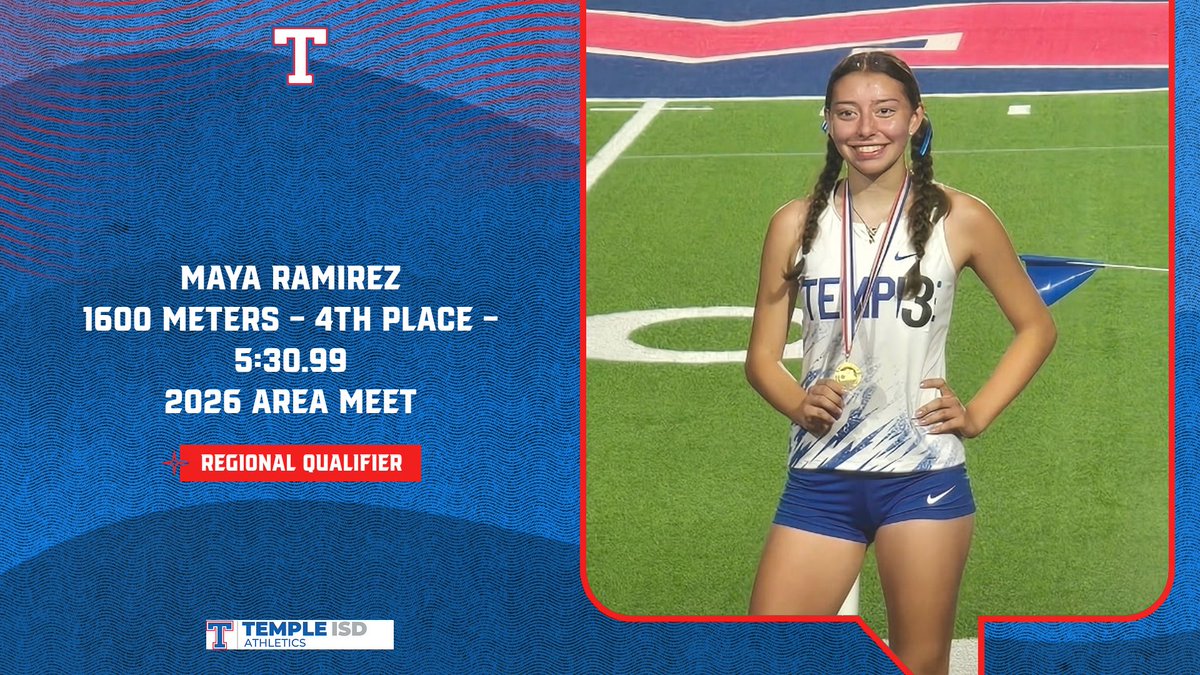 Temple Wildcats tweet media