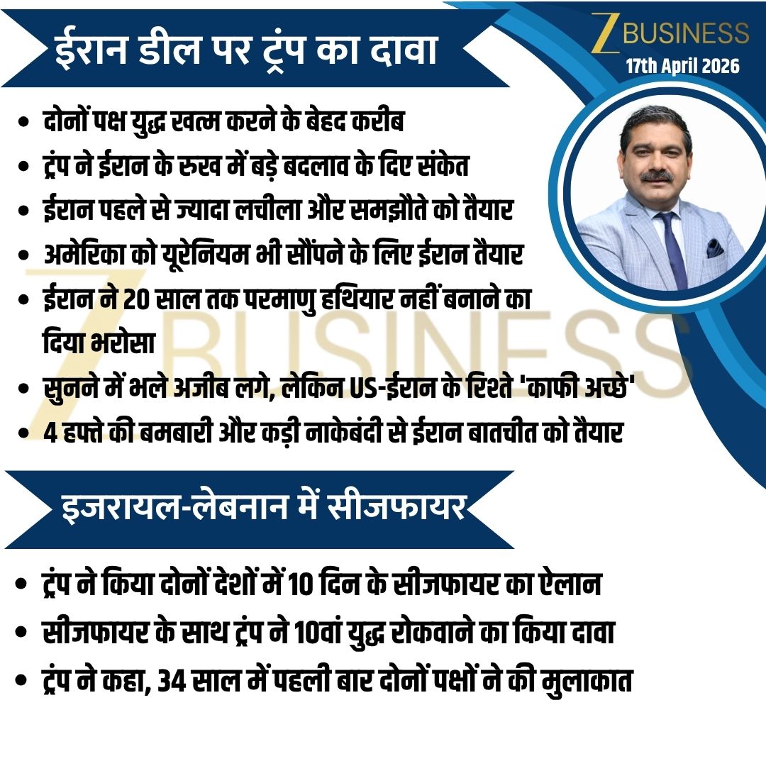 AnilSinghvi_'s tweet image. 17th April 2026 | आज की स्ट्रैटेजी

#Nifty #BankNifty #StockMarket #USIranWar #Trump @ZeeBusiness