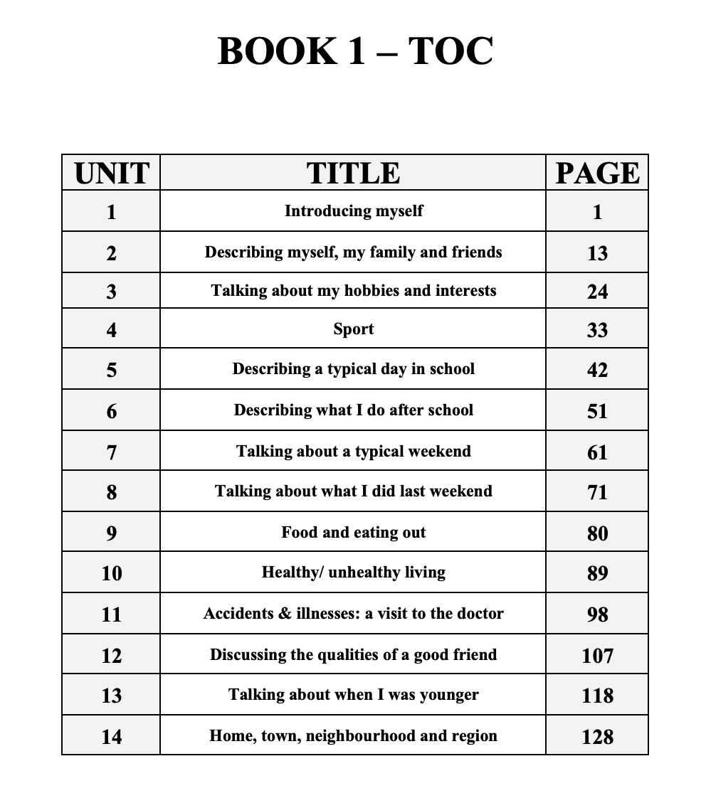 JezequelR's tweet photo. A new French IGCSE book will be available very soon and you can now view all the The Language Gym latest developments and updates on our Homepage 😎
@gianfrancocont9
@MrVinalesMFL
@Language_Gym
https://t.co/ocTu8ka1Qi https://t.co/Sxs0itaZc8
