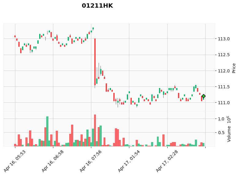 ALGOGENE tweet media