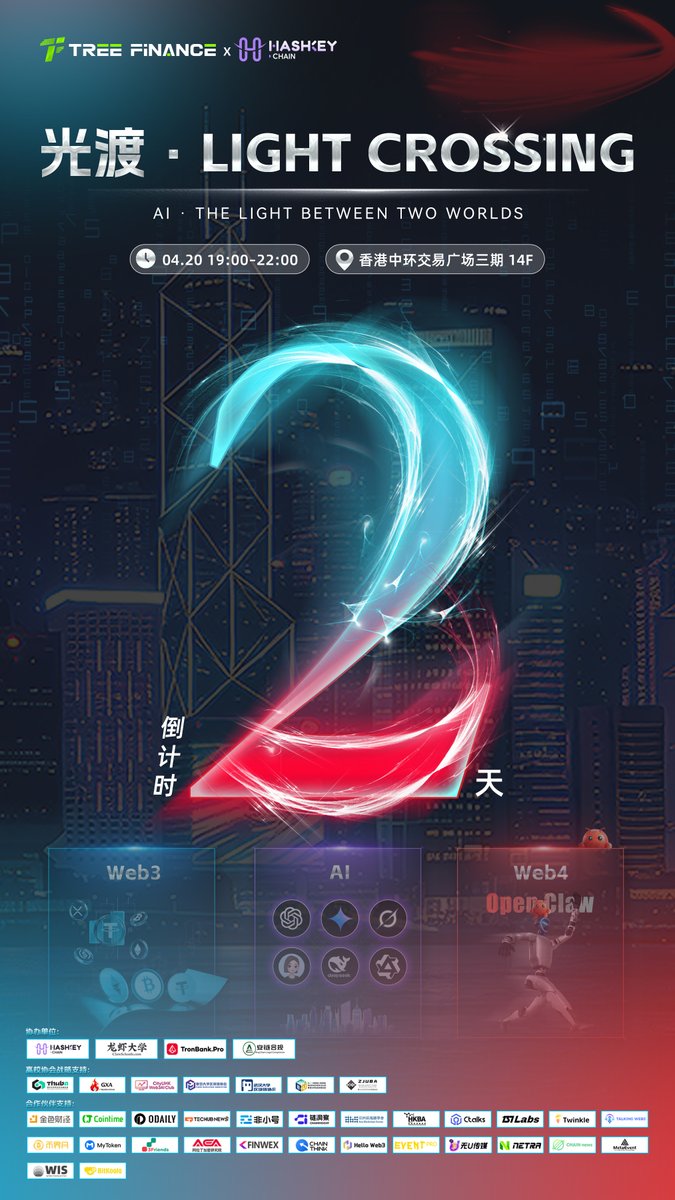 大树财经｜TreeFinance tweet media