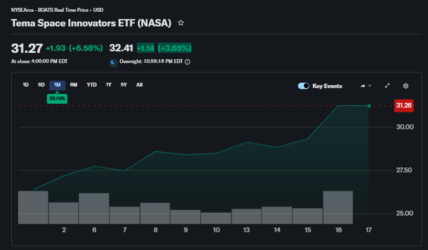 Rocketesla tweet media