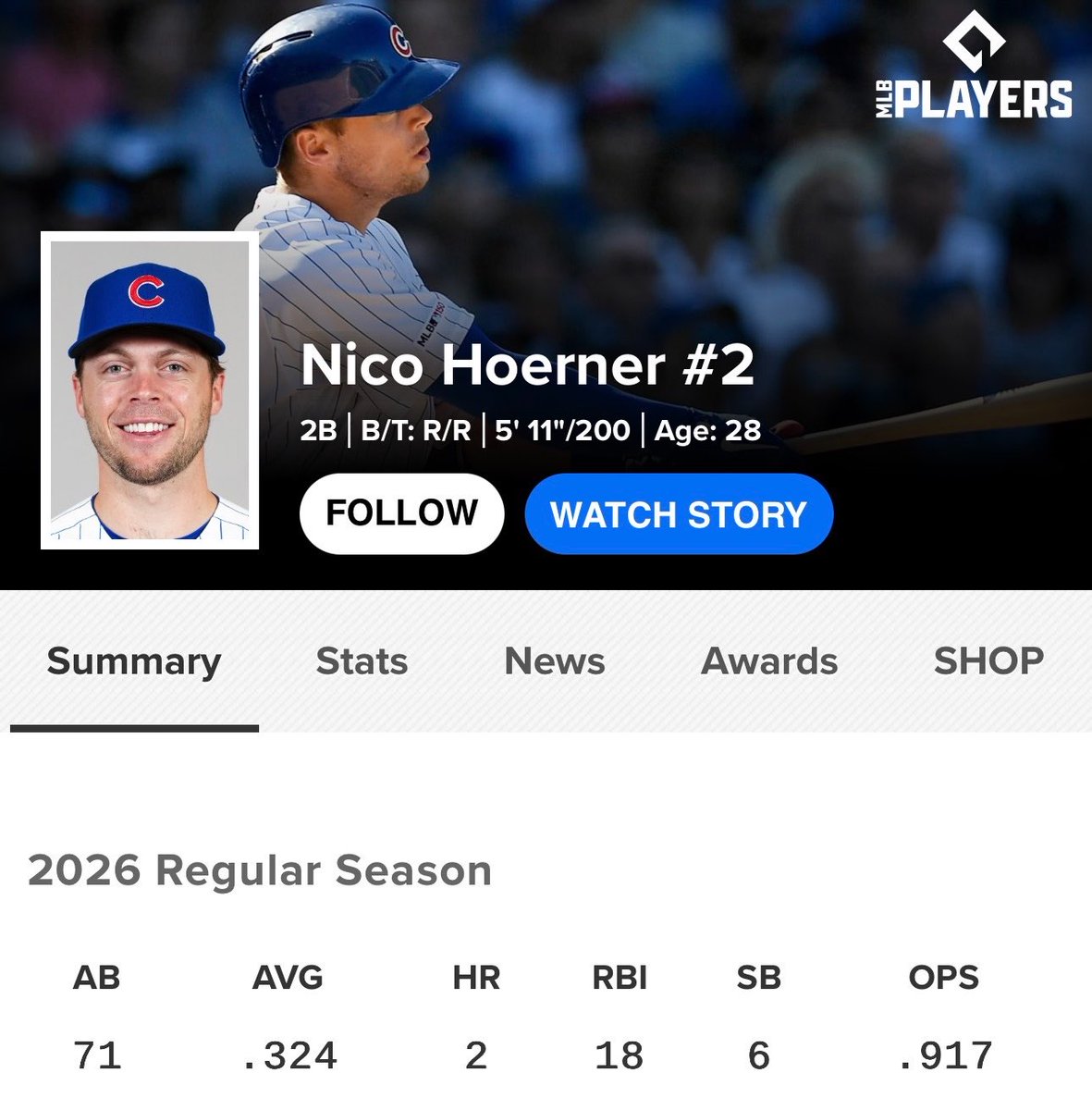 BuschBangs tweet media