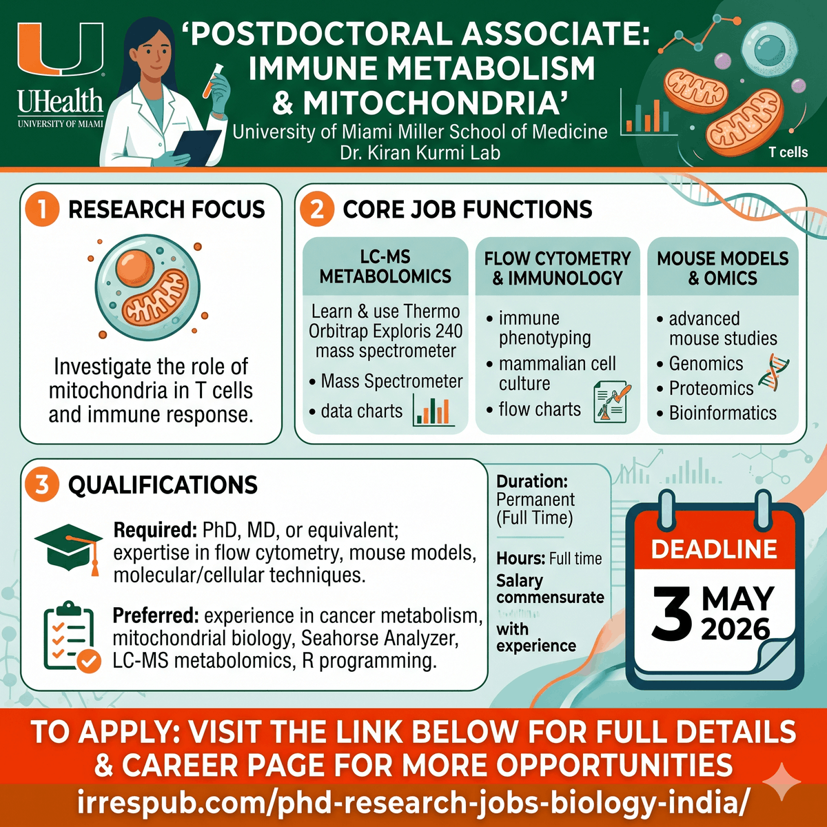 🌴 POSTDOC OPENING: MIAMI!

Study the role of mitochondria in T-cell responses with Dr. Kiran Kurmi <a href="/UMiamiHealth/">UMiami Health System</a>.

🔬 Tech: LC-MS, Seahorse, &amp; Flow Cytometry. 🗓️ Deadline: May 3, 2026
Apply now: 👉 irrespub.com/phd-research-j…

#ImmuneMetab #PostdocJobs #ScienceJobs #TCells