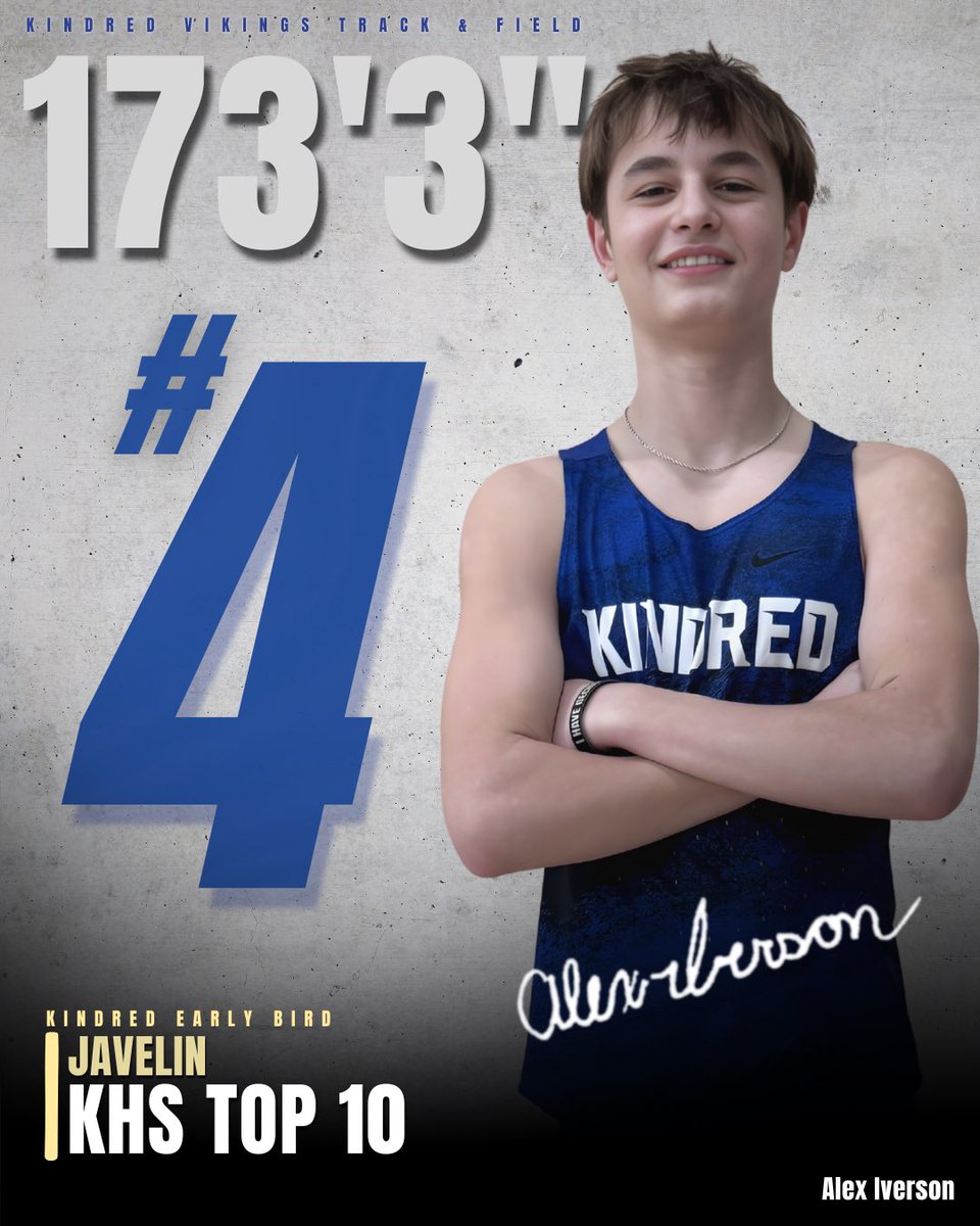 khstrackfield1's tweet photo. 💥STATE QUALIFIER💥
🥇EVENT CHAMPION🥇
❗️TOP 10 ALERT❗️

Alex threw a nearly 30-foot PR today in the Javelin!! Not only did he SQ and win the event, he jumps on our Top 10 list for the first time at #4! 🤯

🏆 Javelin
🥇 Alex Iverson
📏 173’ 3”
⬆️ KHS all-time #4

#getonthebus https://t.co/haUlPvWWMh