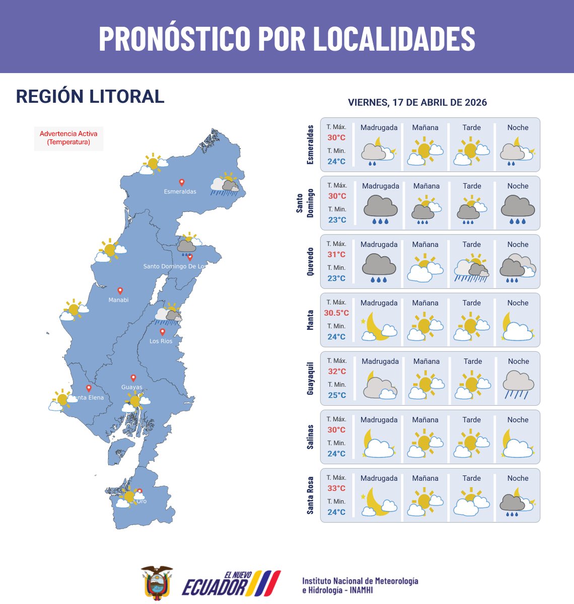 inamhi_ec's tweet photo. #PronósticoNacionalEc | Viernes 17 de abril: Predominará cielo parcial nublado con claros y nublado en gran parte del país; lluvias y lloviznas dispersas en las regiones Sierra, Amazonía e Insular⛈️
En el Litoral se prevén temperaturas altas y precipitaciones aisladas. https://t.co/QXkZZad2Mg