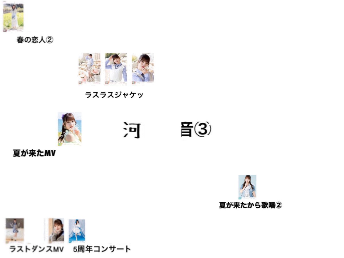 あろゆり【トレ垢】 tweet media