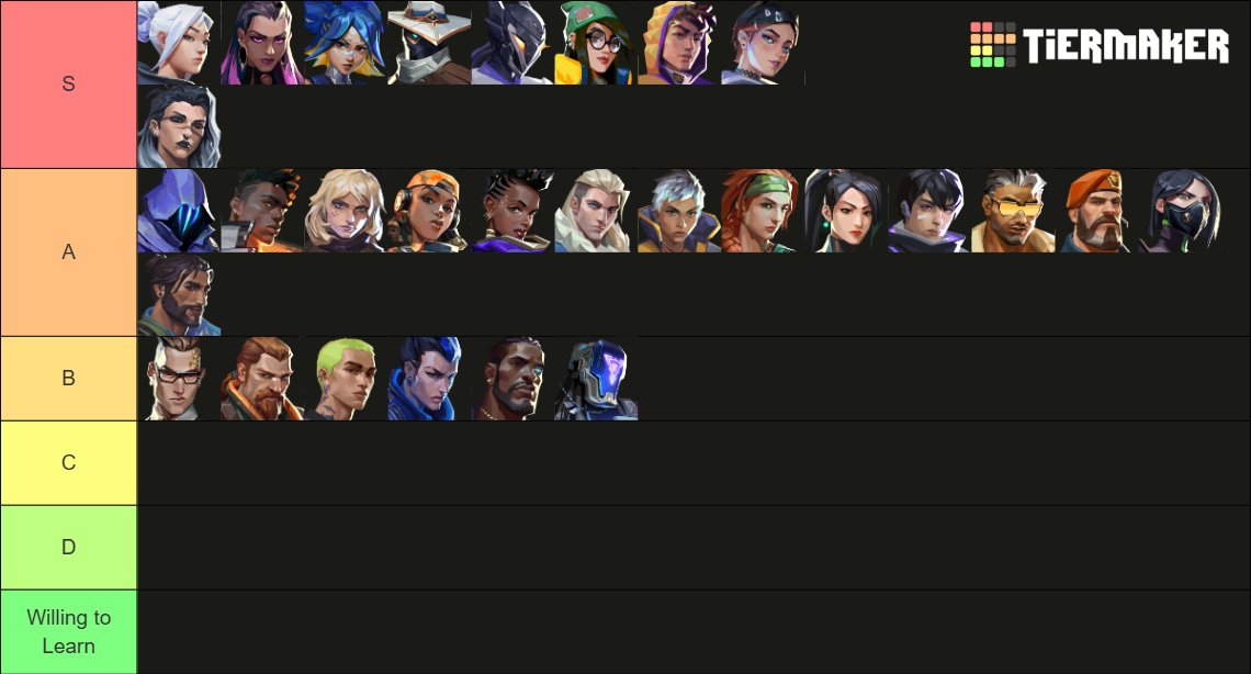 Discord Mod tweet media