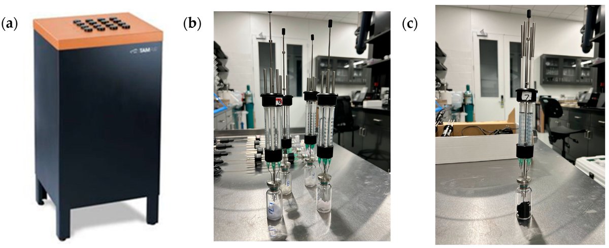 JFibers's tweet image. 📣 New Paper Sharing:
📑 Measuring the Heat of Wetting of Clothing Fabrics by Isothermal Calorimetry
👩‍🔬 Authors: Faisal Abedin and Emiel DenHartog
📌 mdpi.com/2079-6439/14/1…

#fibers #clothing #fabrics #textile
@MDPIOpenAccess
@ChemMatSci_MDPI
