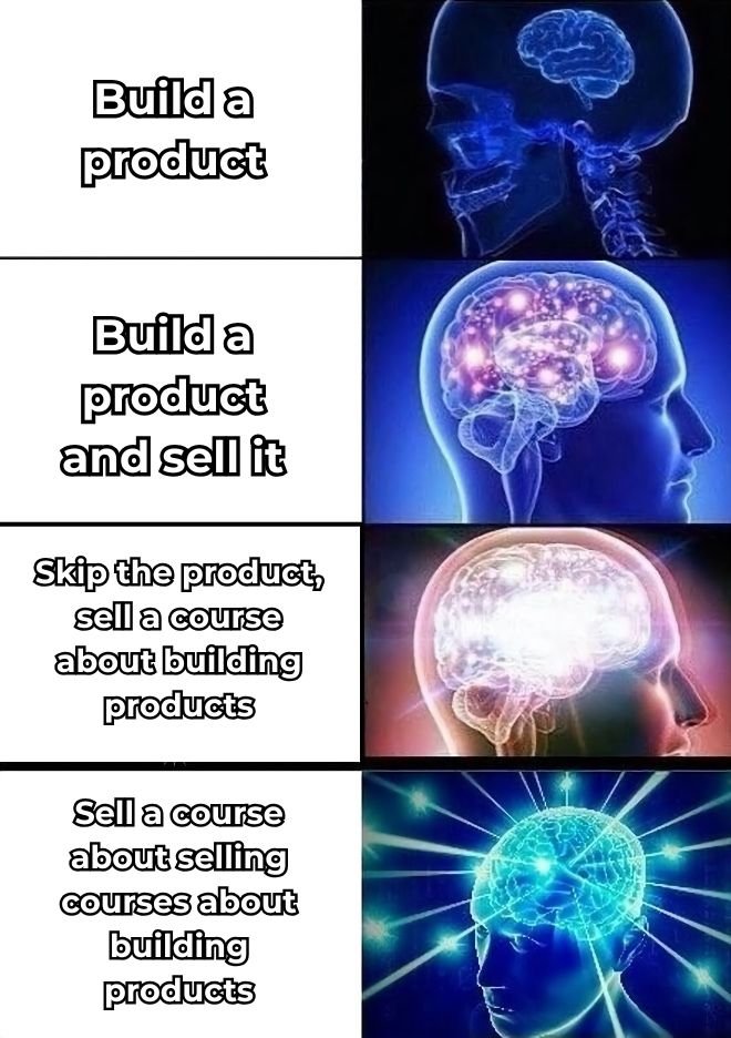 The AI industry has more layers of abstraction than a JavaScript framework.
