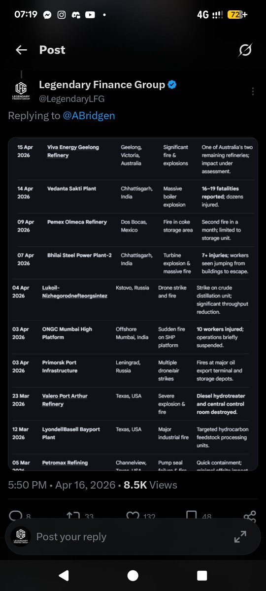 Legendary Finance Group tweet media