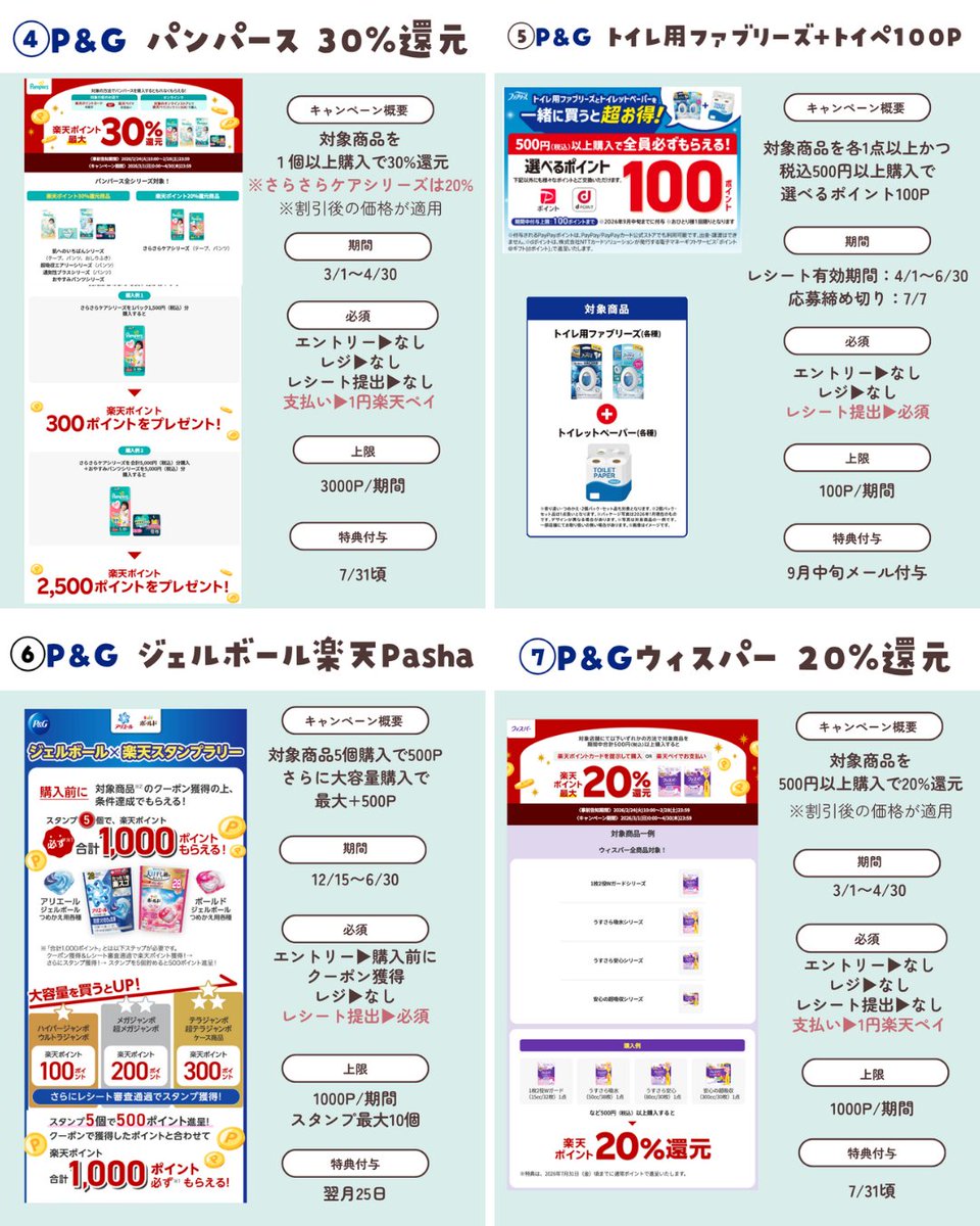 うーまま⌇ポイ活で月7万円節約する主婦 tweet media