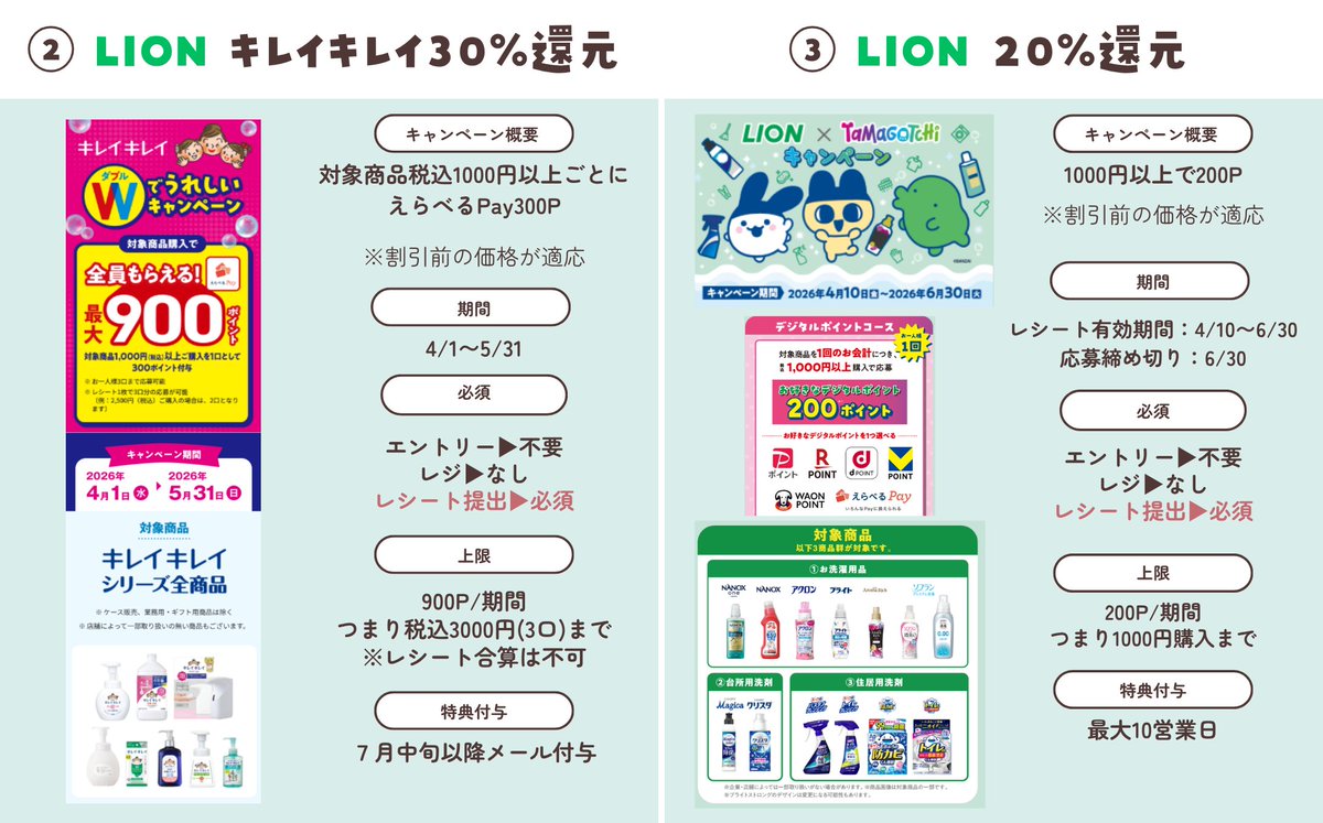 うーまま⌇ポイ活で月7万円節約する主婦 tweet media