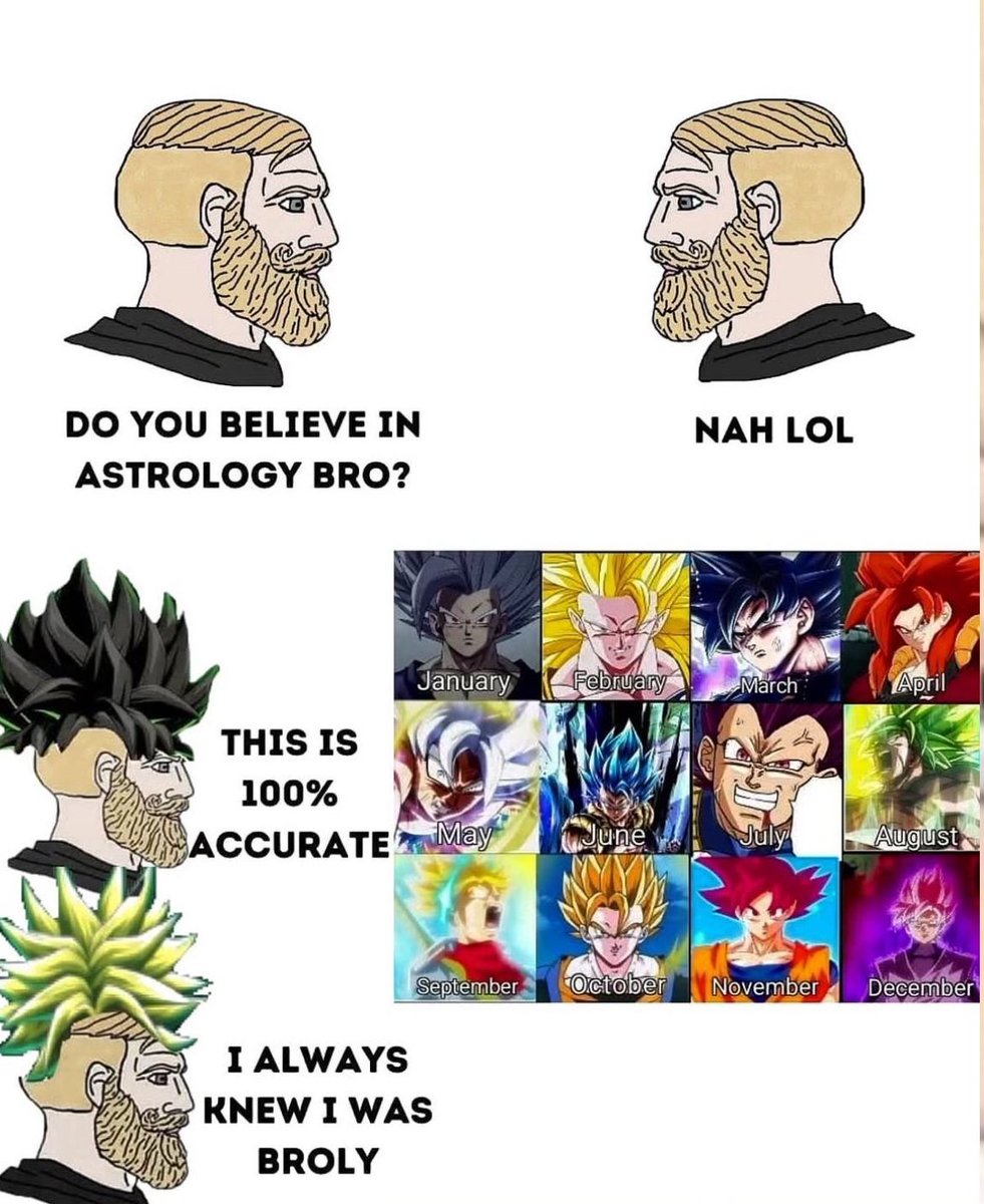 Dragon Ball Daily tweet media