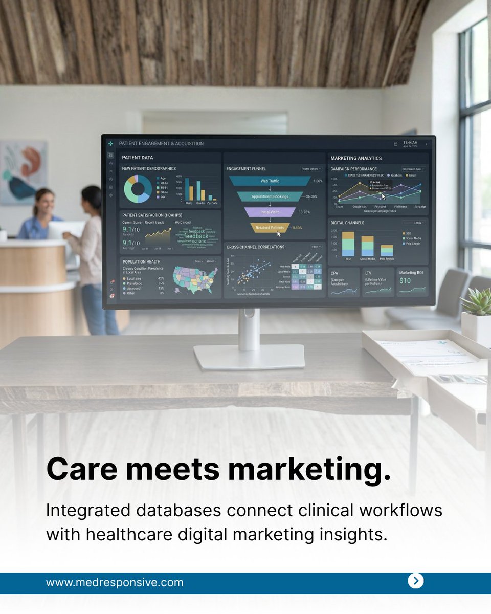 MedResponsive tweet media