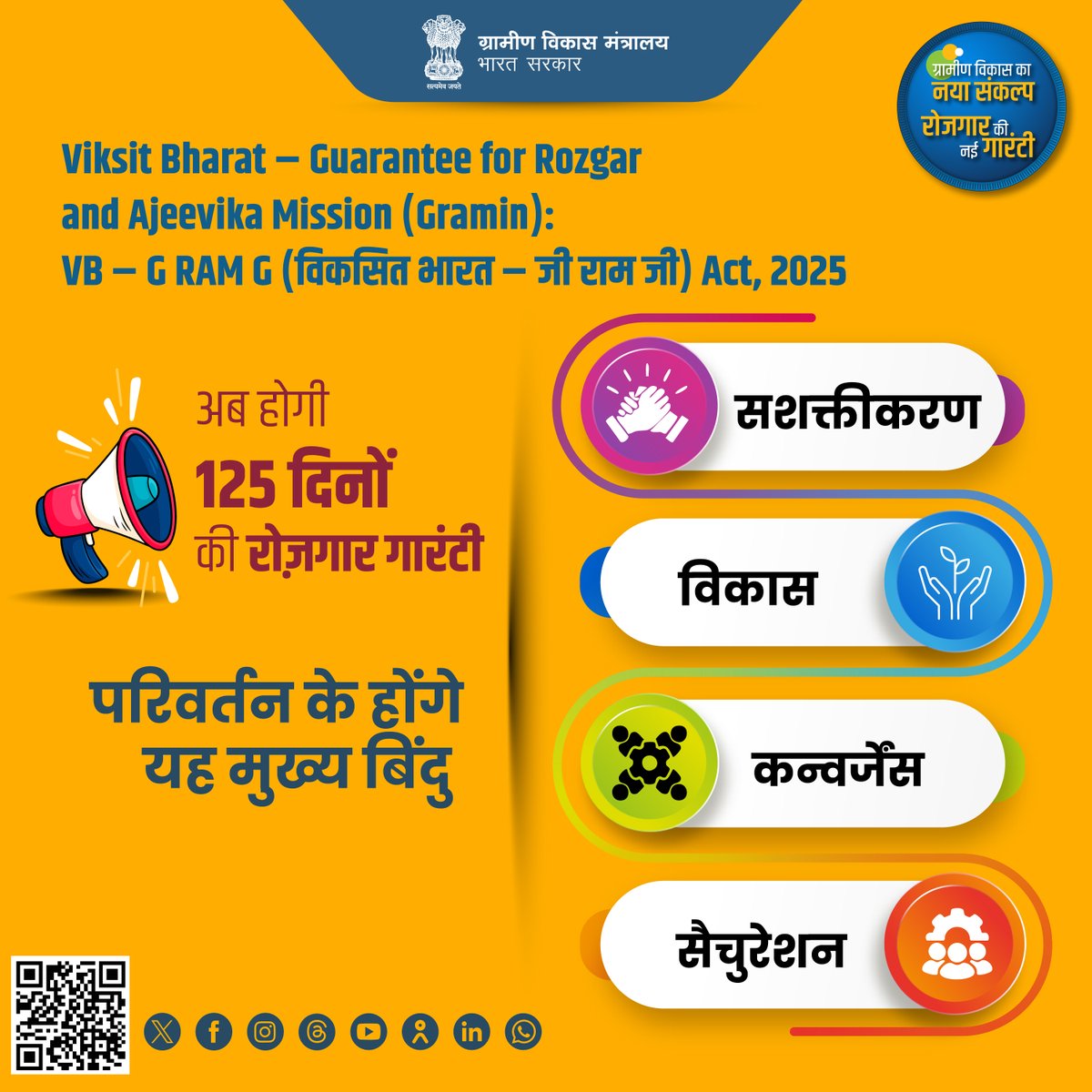 Ministry of Rural Development, Government of India tweet media