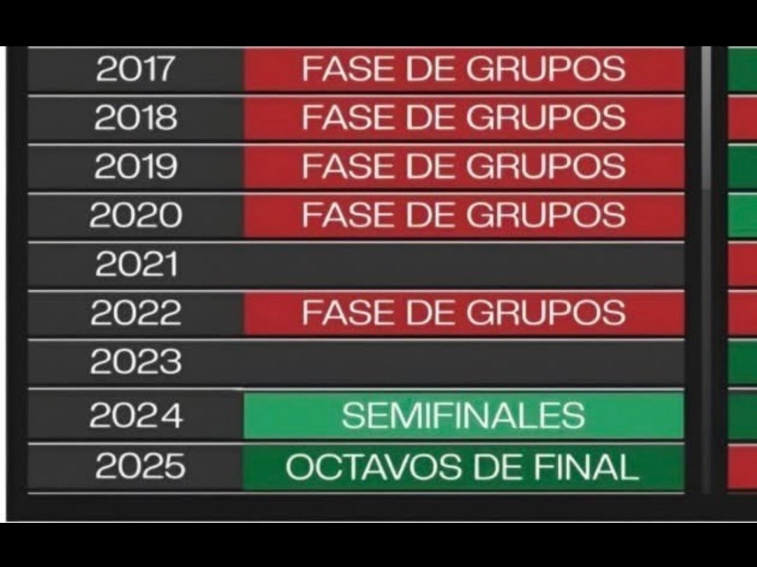 NacionalPapáDeTodos tweet media
