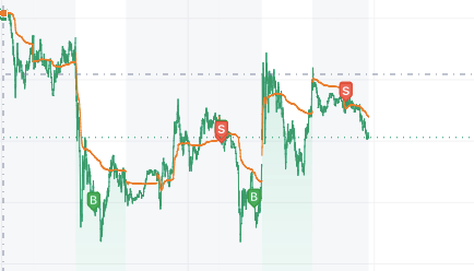 从今天开始做个老年人就是要摸鱼 tweet media