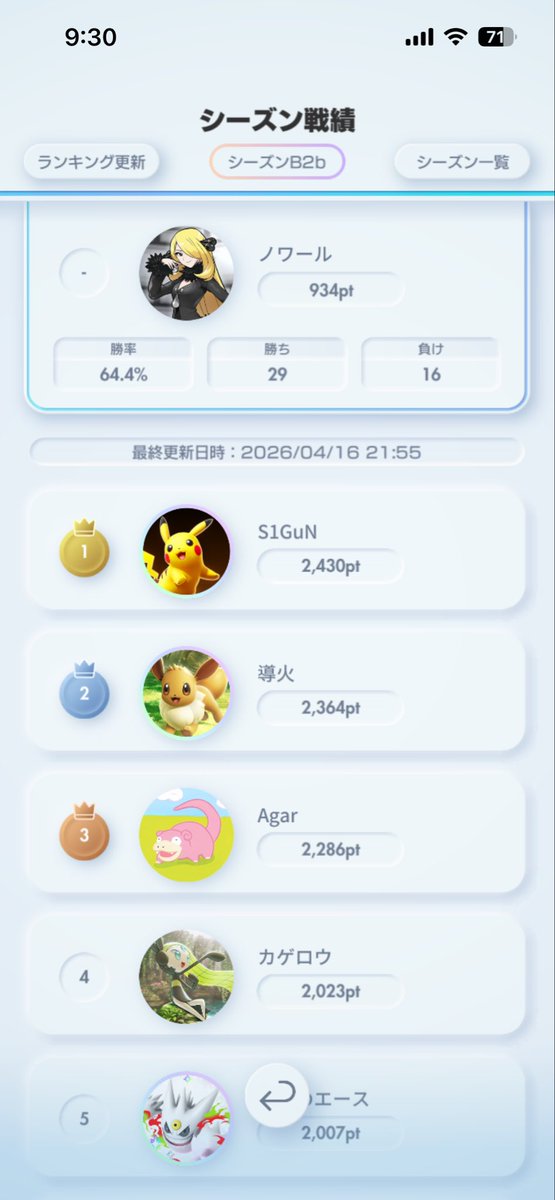 ノワール tweet media