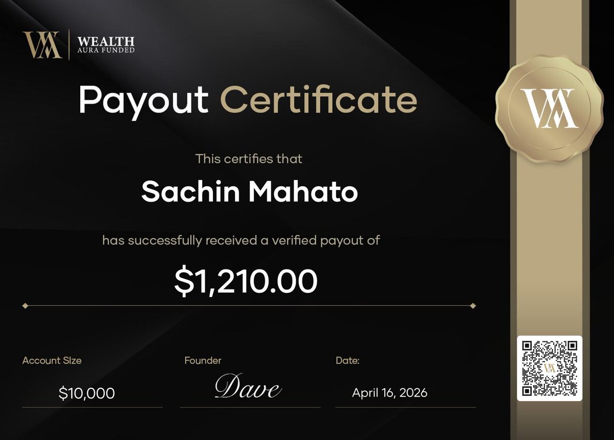 Sachin M Trades tweet media