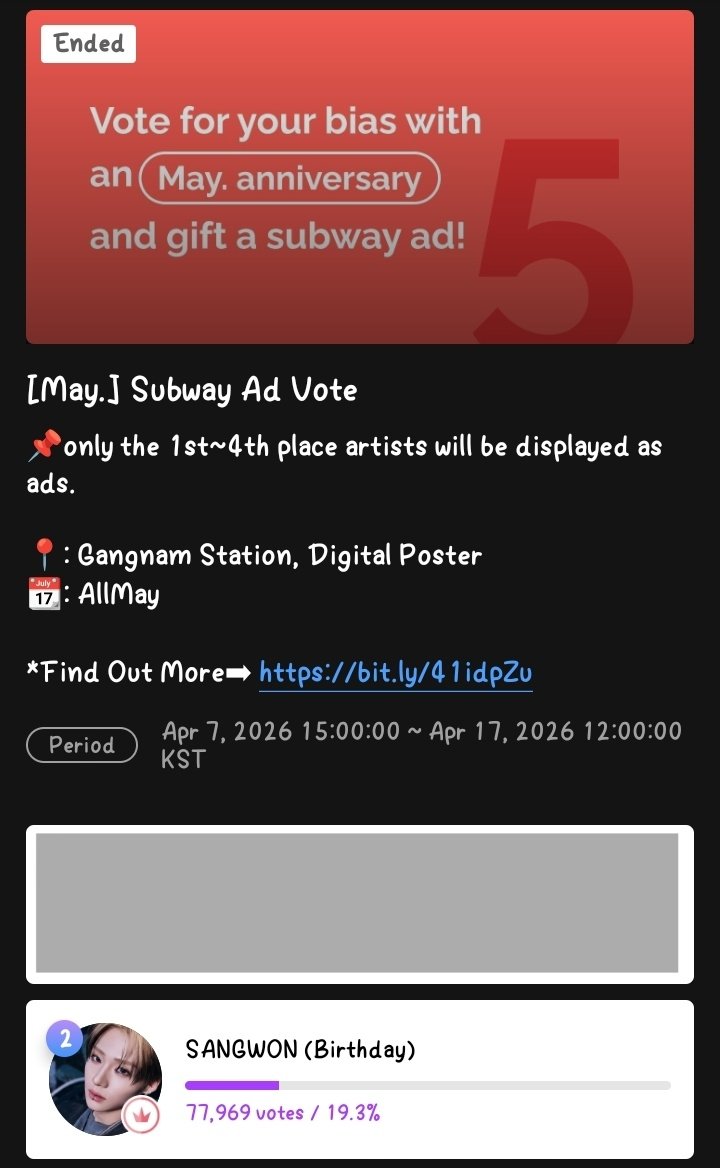 [🏆] MUBEAT POLL WIN ANNOUNCEMENT 

Sangwon has ranked 2nd on the ‘May Anniversary' poll on the Mubeat app, and will be receiving Gangnam Station Digital Poster Subway Ad for 1 month!

Thank you for your hardwork Wonyangis! Let’s keep up the energy for the remaining birthday