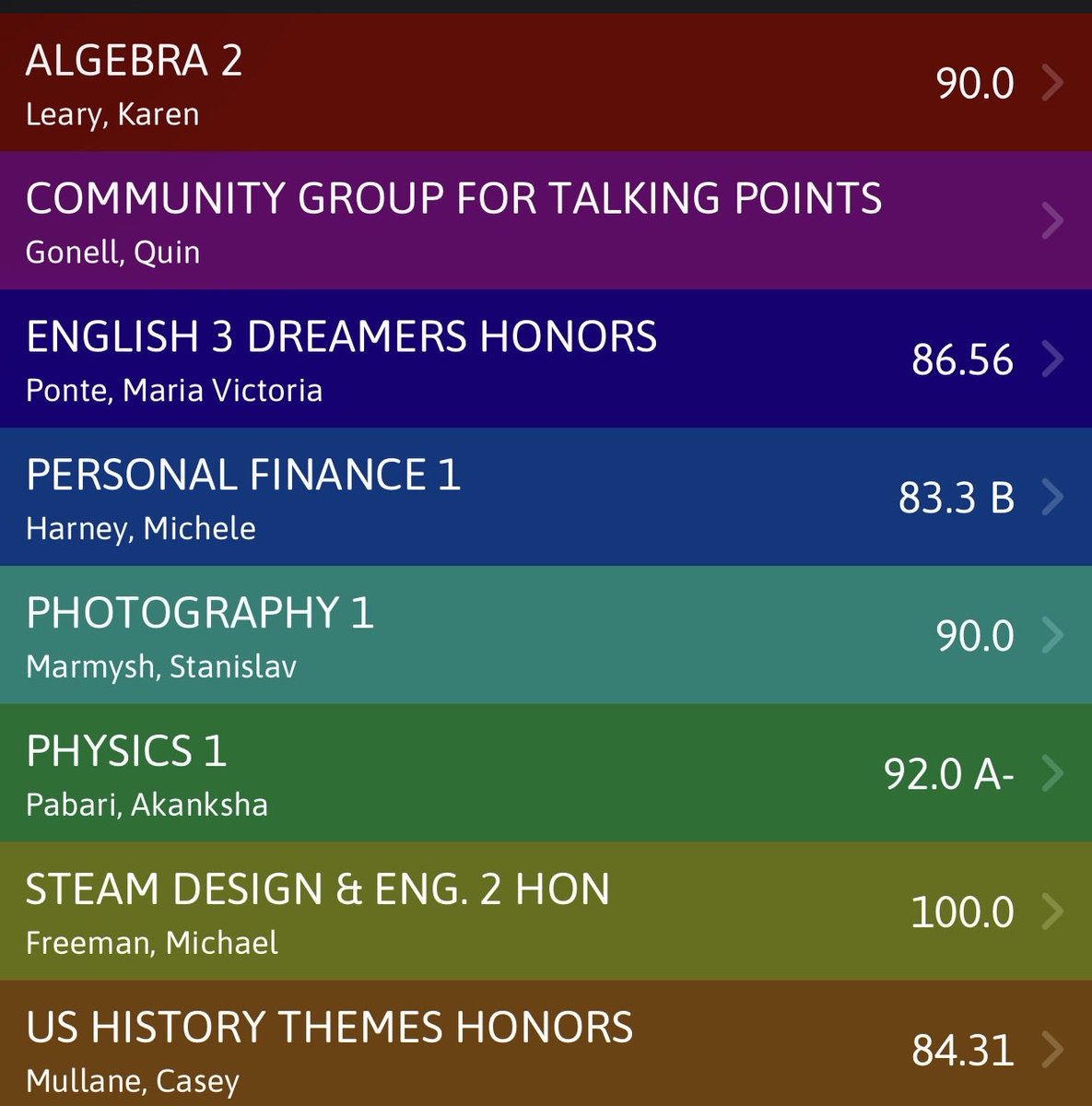 aresbeal09's tweet image. Honor Roll Student!! 
All A’s and B’s
STUDENT athlete

@SomervilleMAFB
@_zboy23 
#PraiseGod
#CO27