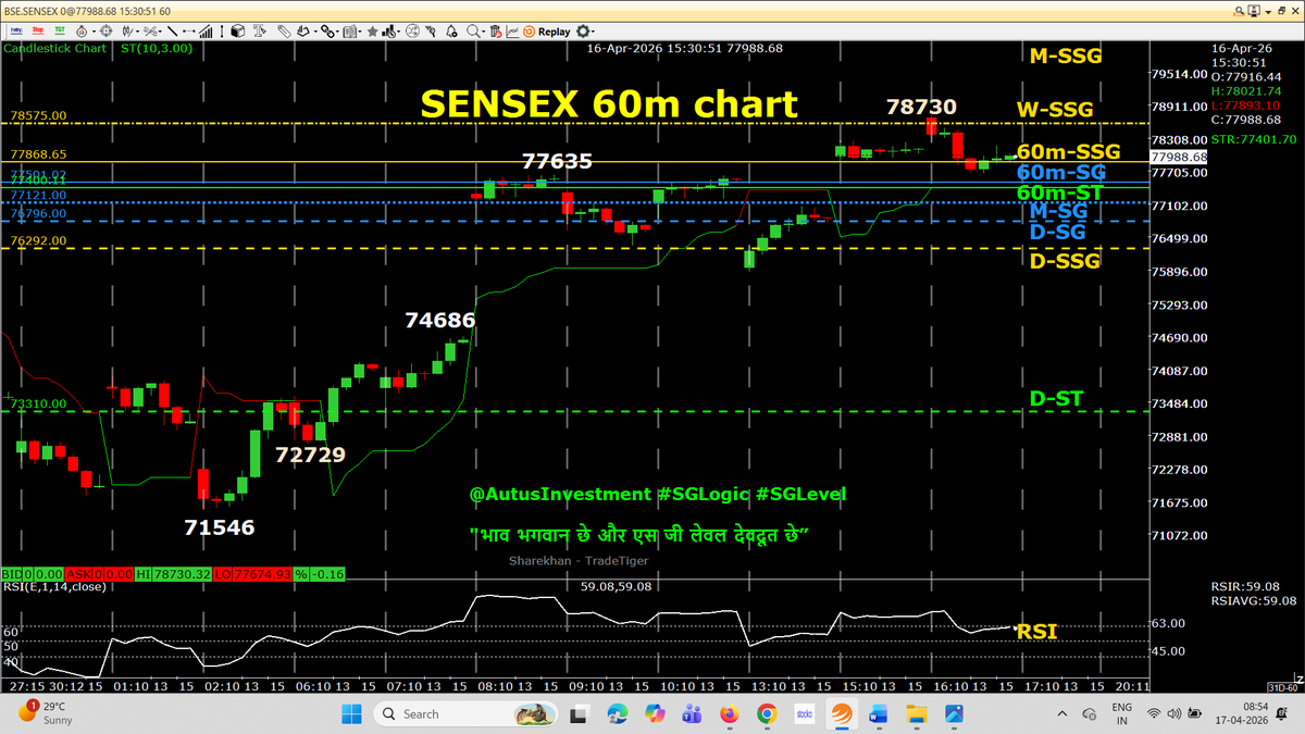 Rajendra Agarwal tweet media