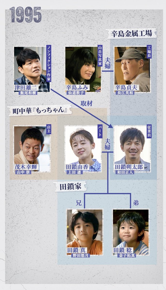 内田慈 tweet media