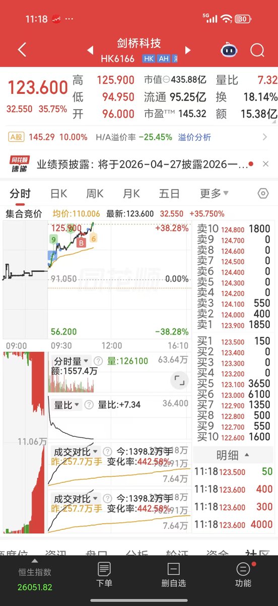 拖拉机 tweet media