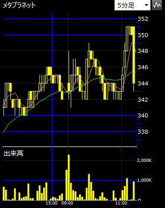 StarGazer_M tweet media