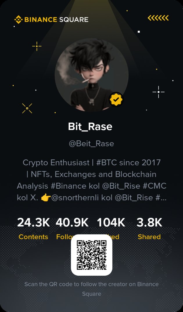 Bit_Rase tweet media