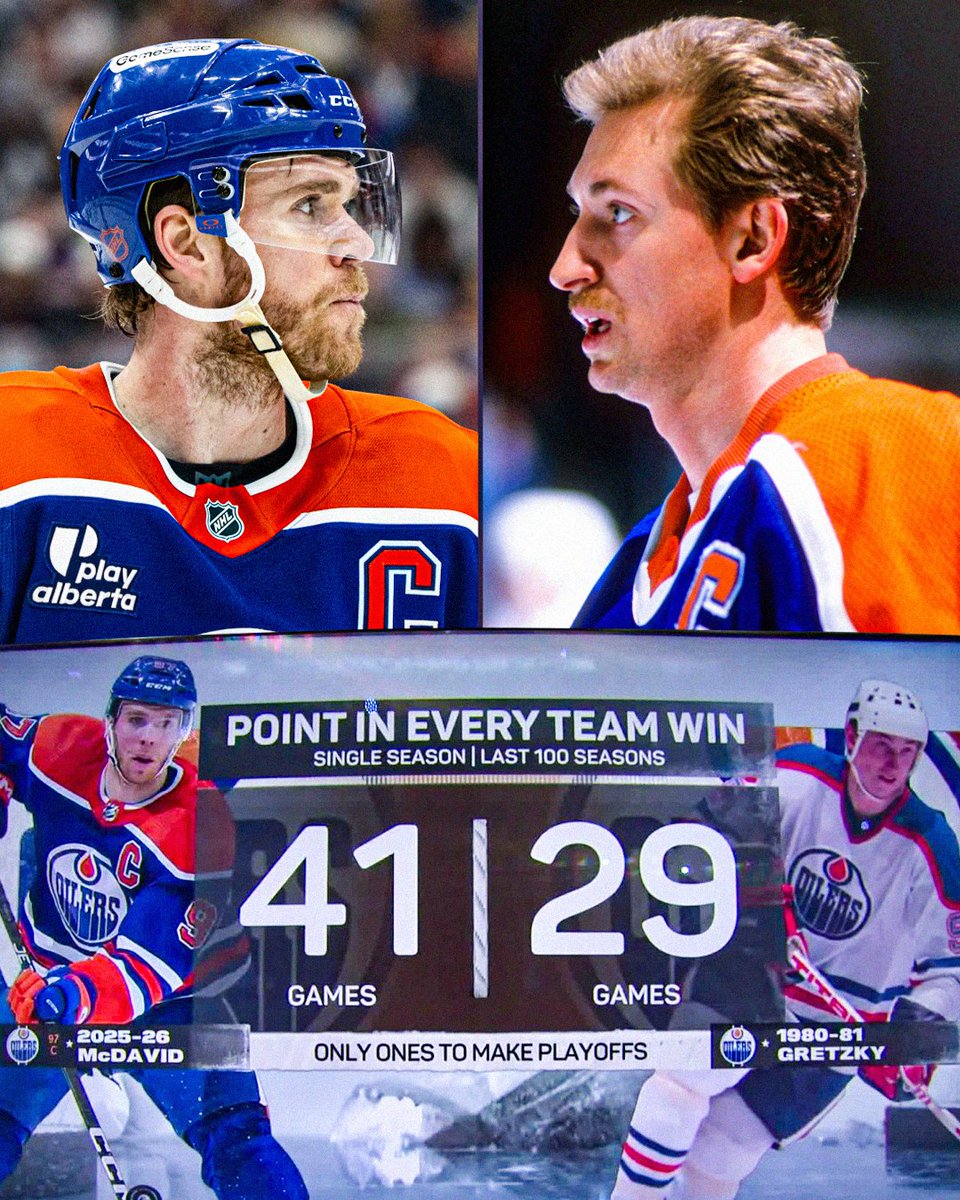 ESPN Insights tweet media