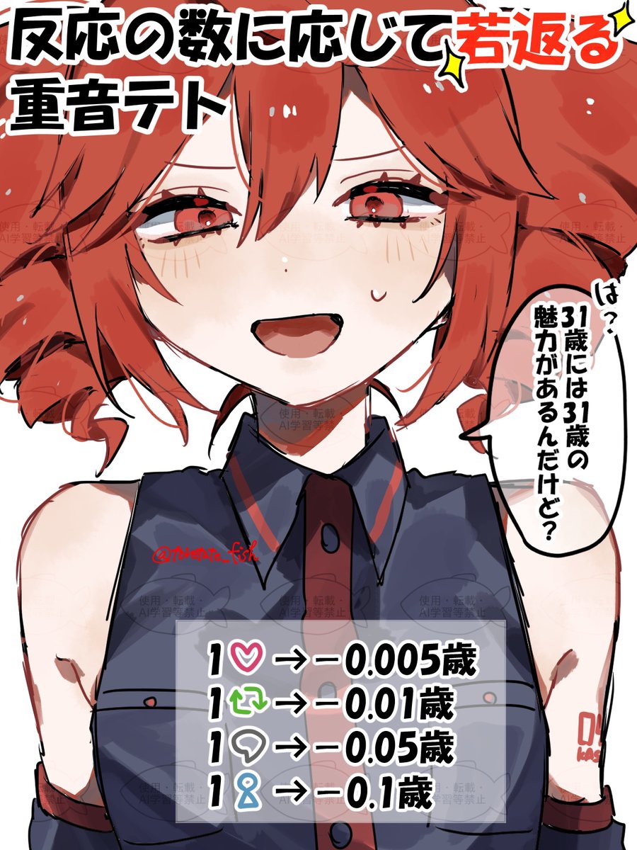 さかなや tweet media