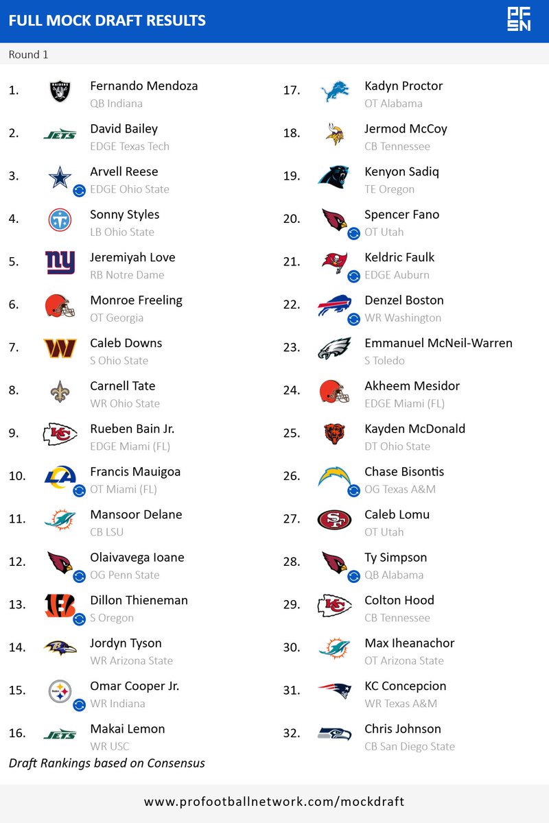 Benjamin Solak tweet media