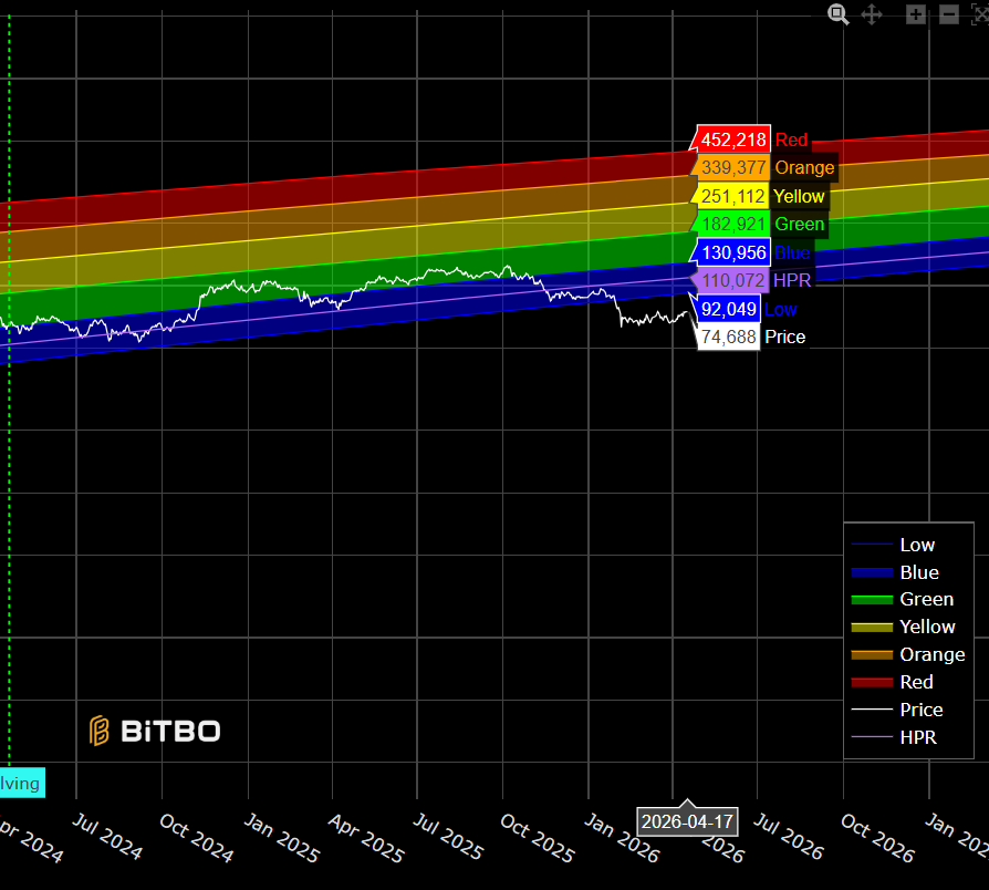 PCL - Partido da Causa Libertária tweet media