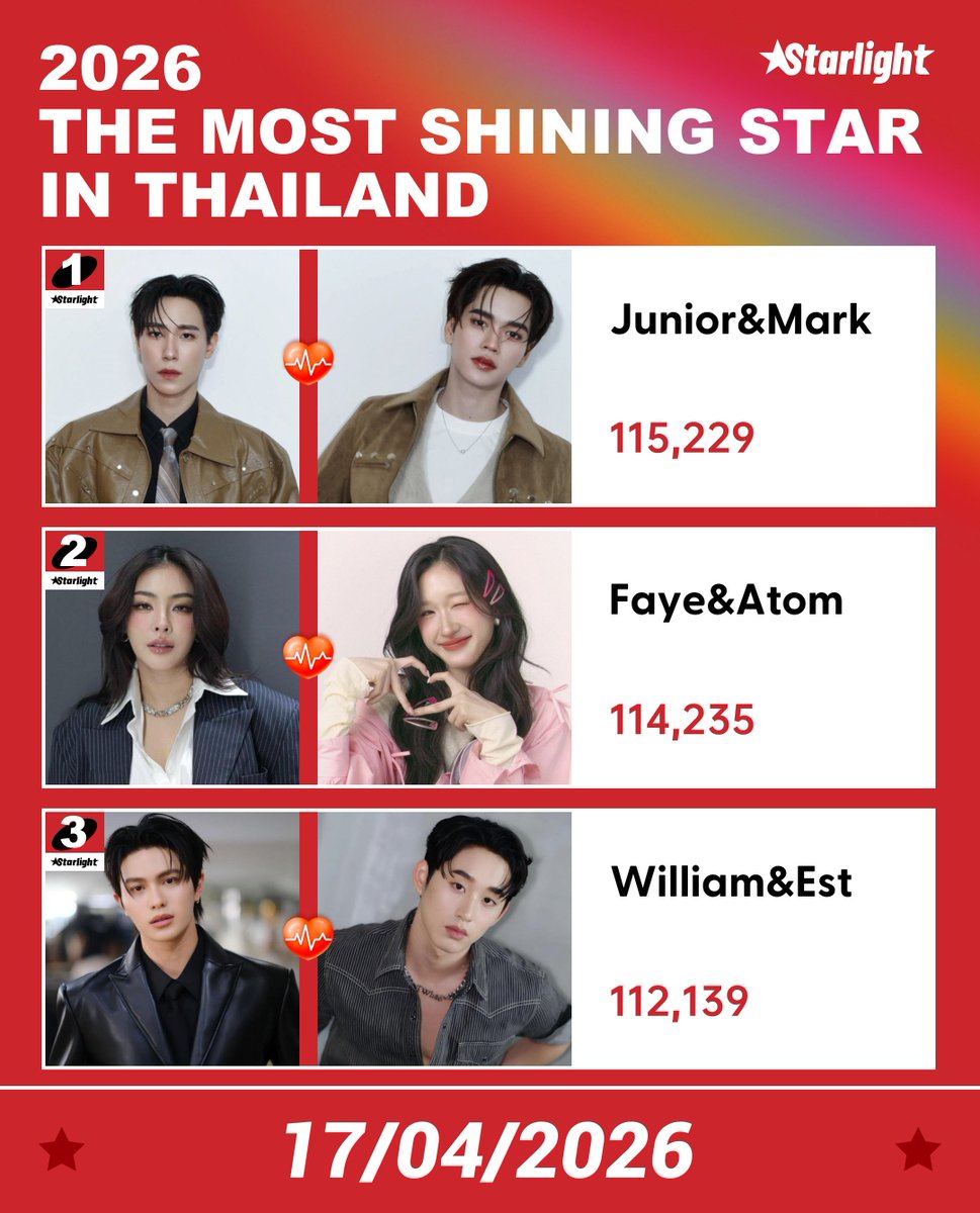 STARLIGHT_AWARDS tweet media