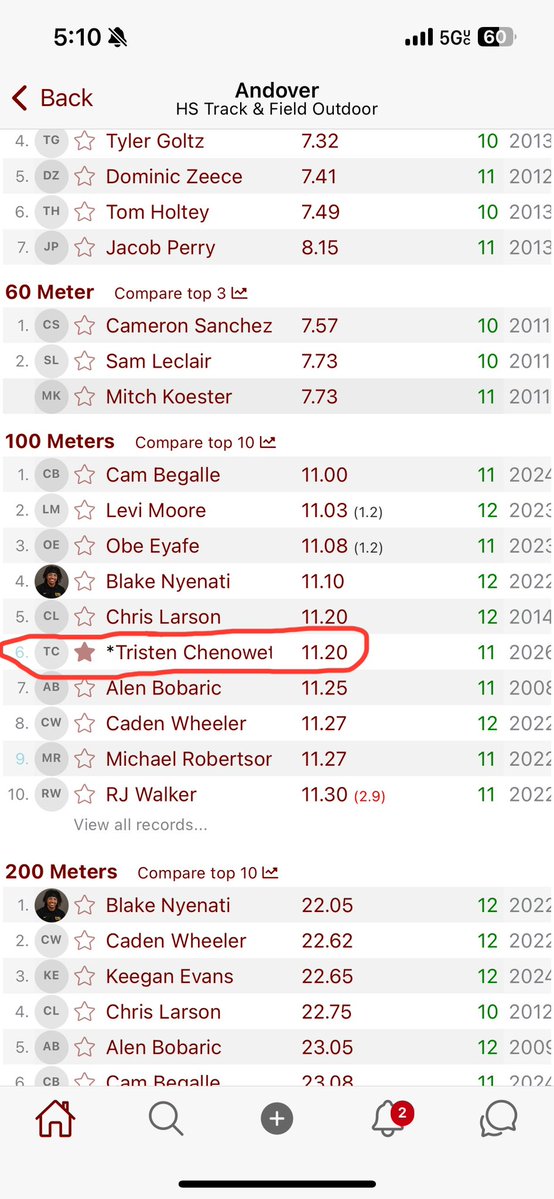 Tristen Chenoweth tweet media