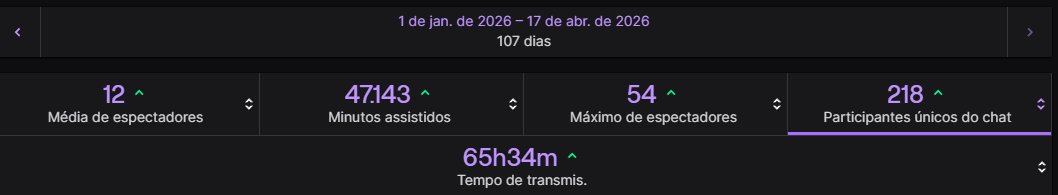 andré A.K.A. ̷d̷r̷a̷n̷e̷a̷k̷a̷l̷i̷ tweet media