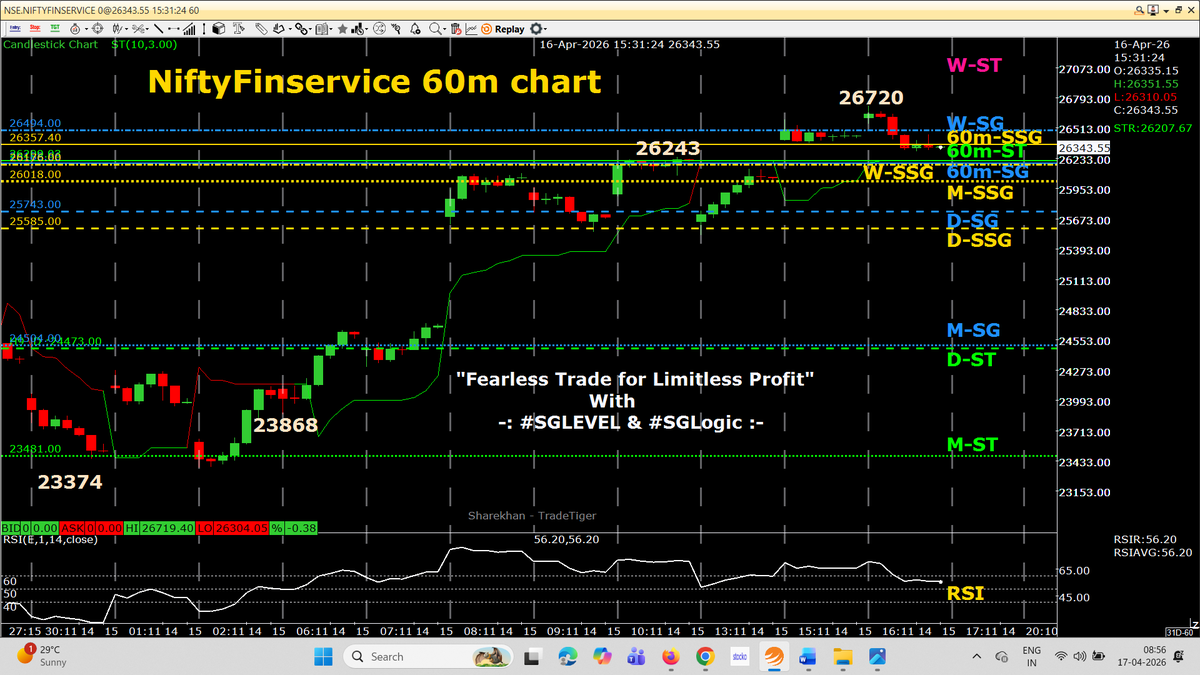 Rajendra Agarwal tweet media