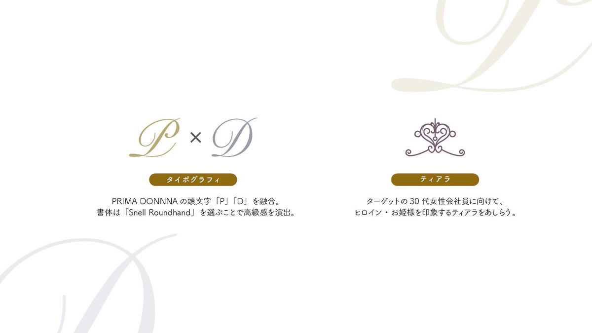 Bell_Style69's tweet photo. 【自主制作】

洋菓子専門店「prima donna」

お仕事のご依頼はDMにてお待ちしております。📨

#ロゴデザイン #グラフィックデザイン #ポートフォリオ #ロゴ #ロゴ作成 #デザイン #ロゴデザイナー #フリーランス https://t.co/qLqIHsqZrd