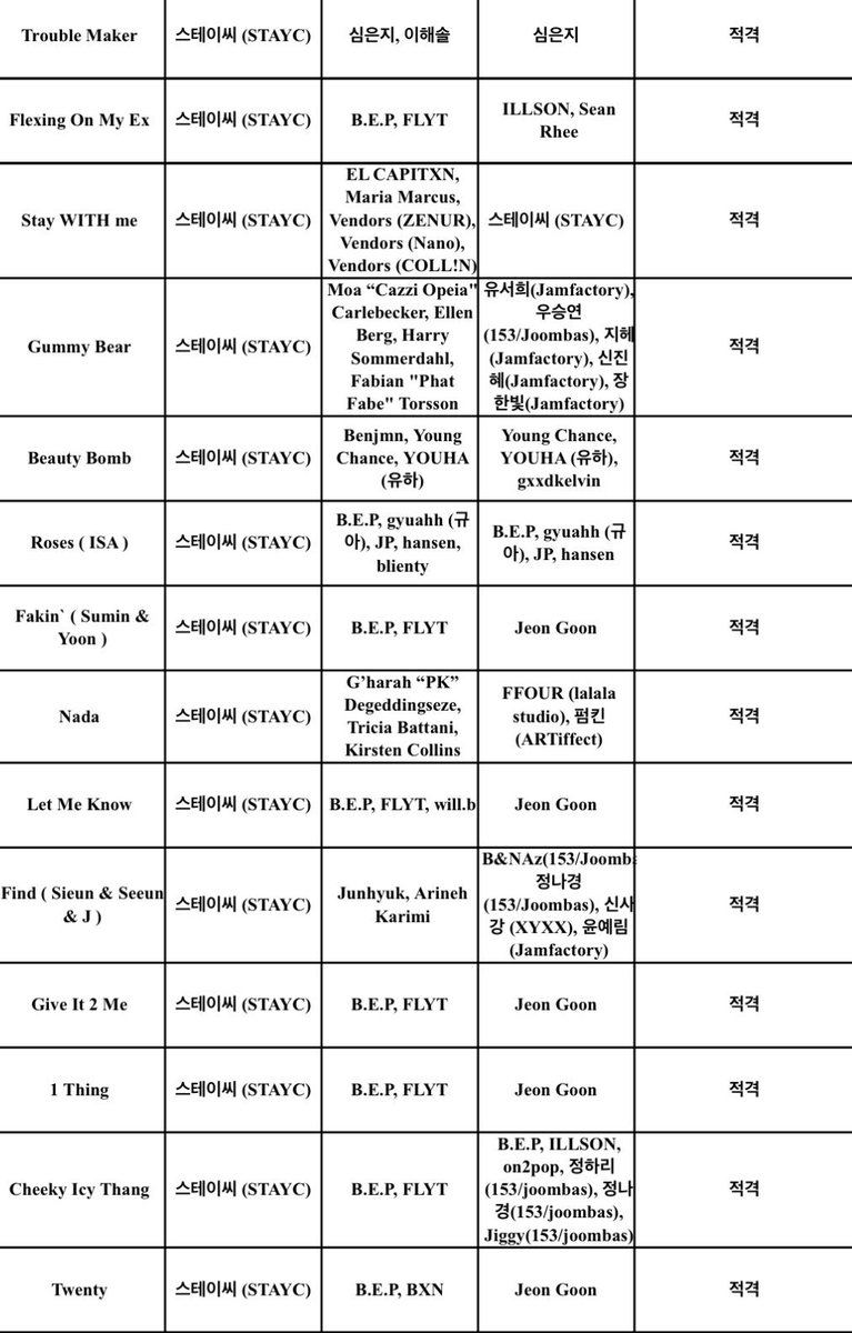 ﹏물୧⍤⃝﹏🏁☽̶☾ tweet media